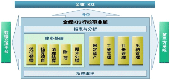 点击显示大图